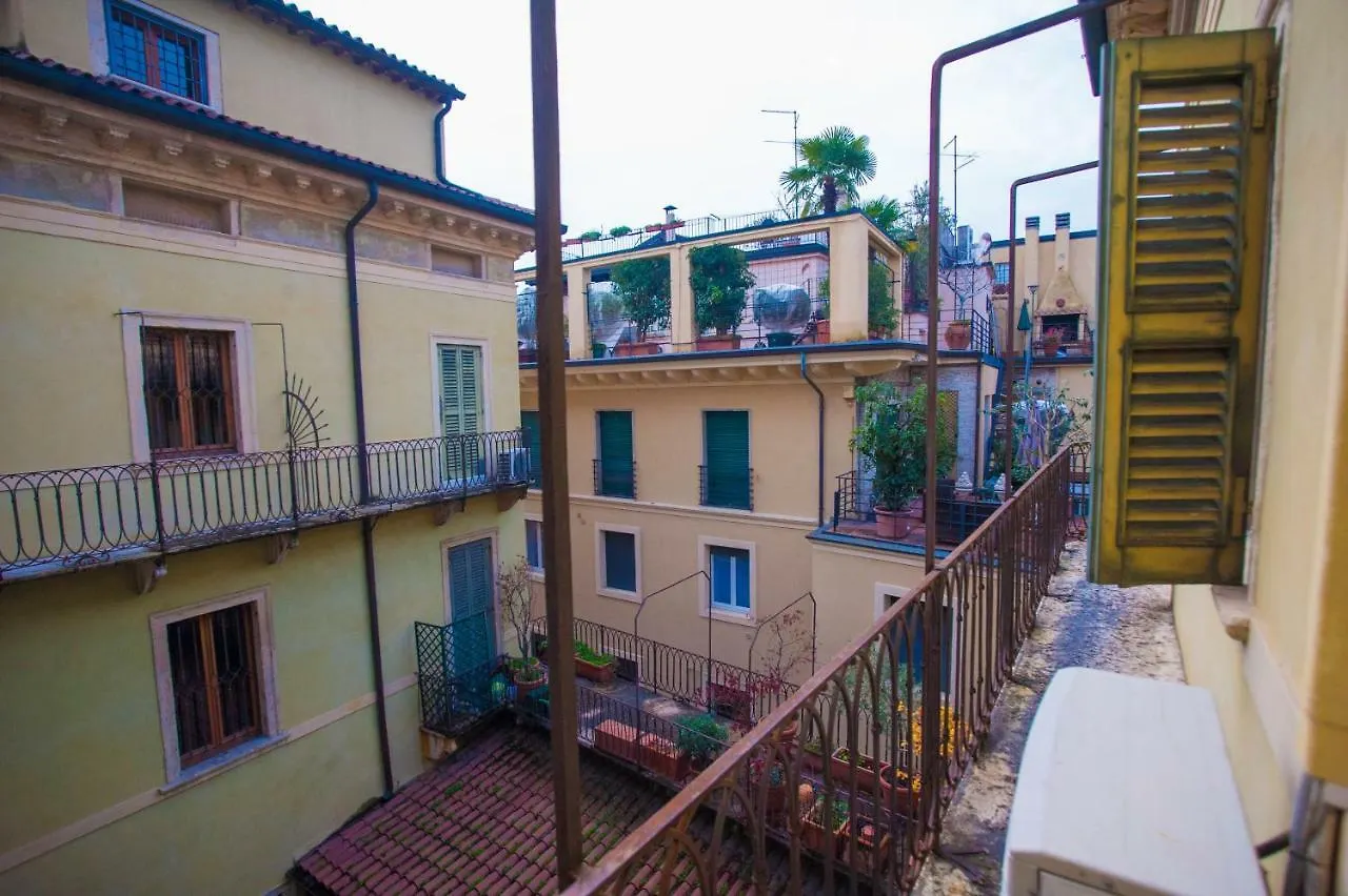 Italianflat - Via Mazzini location